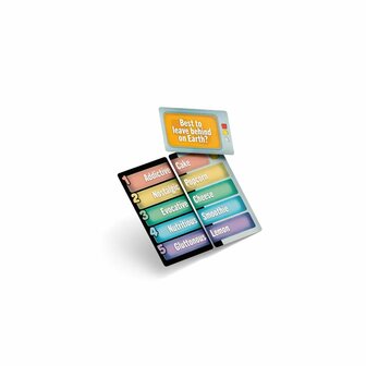 Totally Human: Planning Committee &ndash; Kaartuitbreiding &ndash; Bitewing Games