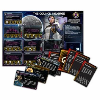 Twilight Imperium: Thunder's Edge &ndash; Speluitbreiding &ndash; Fantasy Flight Games