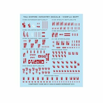 Warhammer 40,000 - Combat Patrol: T'au Empire &ndash; Miniatuurset &ndash; Games Workshop