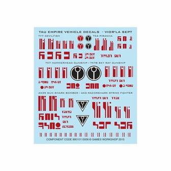 Warhammer 40,000 - Combat Patrol: T'au Empire &ndash; Miniatuurset &ndash; Games Workshop