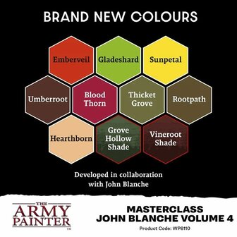 Masterclass: John Blanche Volume 4 Paint Set &ndash; Verfset &ndash; The Army Painter