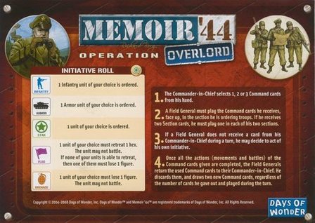 Memoir &#039;44: Operation Overlord