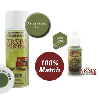 Army Green (The Army Painter)