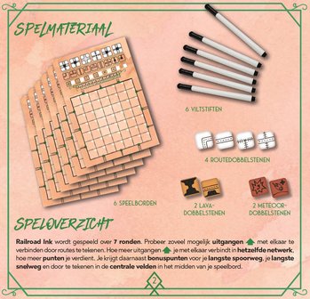 Railroad Ink [VUURRODE VERSIE]