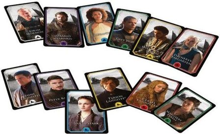 Cluedo: Game of Thrones