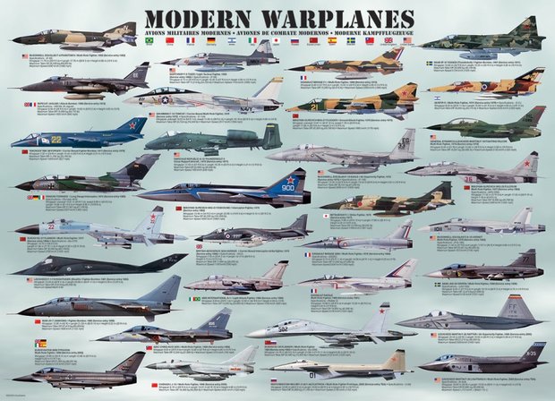Modern Warplanes - Puzzel (1000)