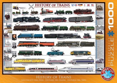 History of Trains - Puzzel (1000)