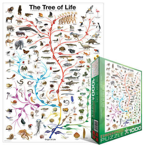 The Tree of Life - Puzzel (1000)