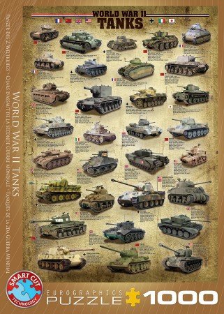 World War II Tanks - Puzzel (1000)