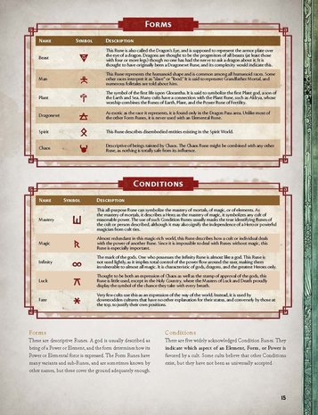 RuneQuest: Roleplaying in Glorantha