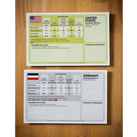 Cataclysm: A Second World War