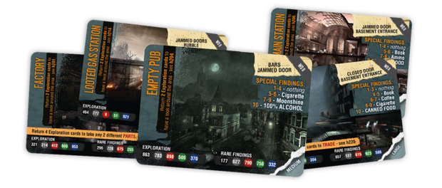 This War of Mine: Days of the Siege