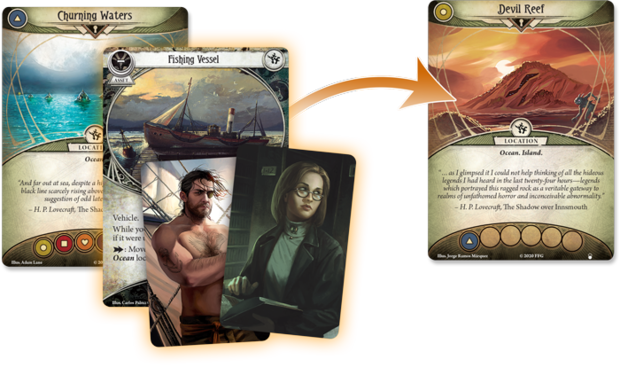 Arkham Horror: The Card Game – Devil Reef