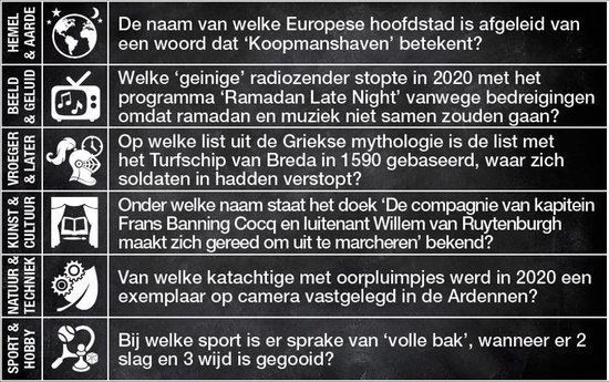 Quiz Spel: Vragen & Antwoorden (Classic Edition 12)