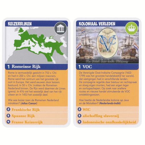 Het Geschiedenis Kwartet