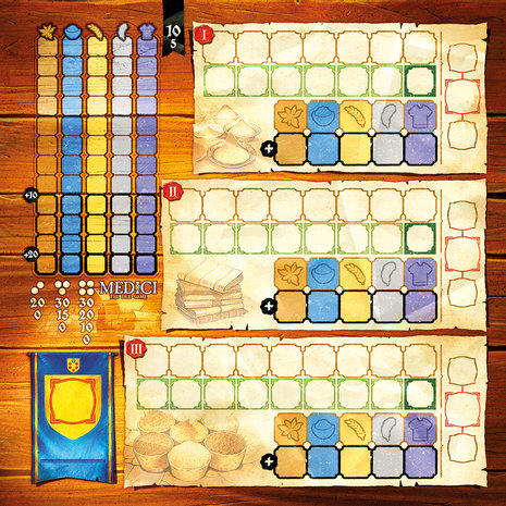 Medici: The Dice Game