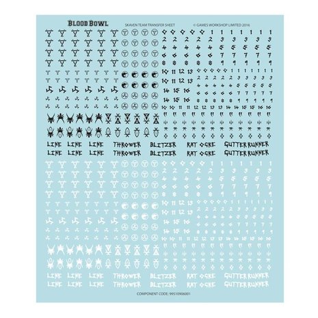 Blood Bowl: The Skavenblight Scramblers (Skaven Blood Bowl Team)