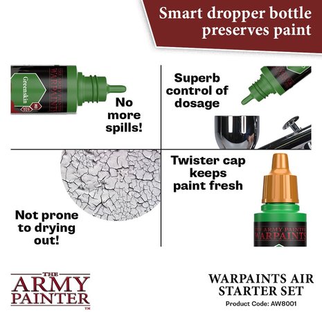 Warpaints Air Starter Set (The Army Painter)