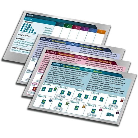 Escape Your House: Spy Team