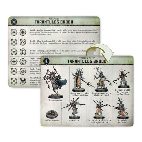 Warhammer: Age of Sigmar - Warcry (Red Harvest)