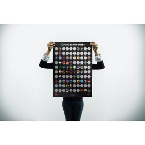 Top 100 Board Games Challenge (Top Scratch)