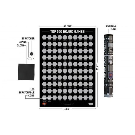 Top 100 Board Games Challenge (Top Scratch)