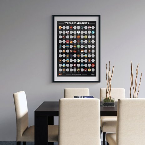 Top 100 Board Games Challenge (Top Scratch)