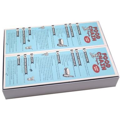 Food Chain Magnate: Insert (Folded Space)