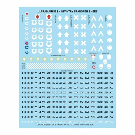 Warhammer 40,000 - Kill Team (Moroch)