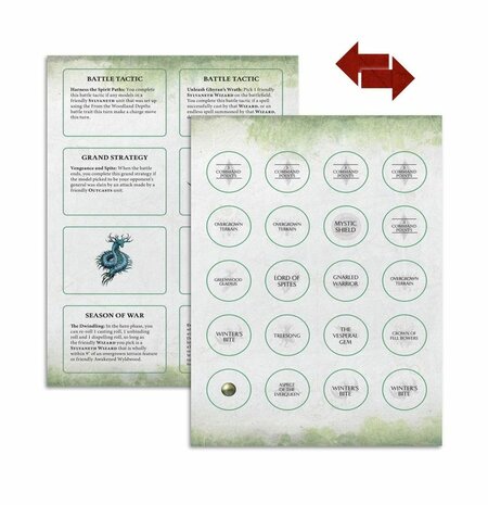 Warhammer: Age of Sigmar - Sylvaneth: Warscroll Cards