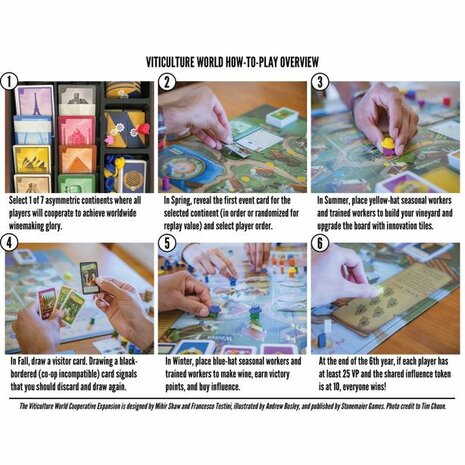 Viticulture World: Cooperative Expansion