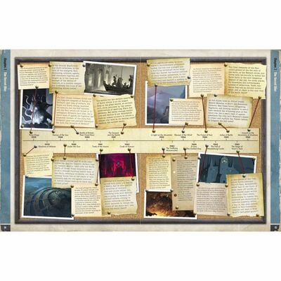 Achtung! Cthulhu: Gamemaster's Guide