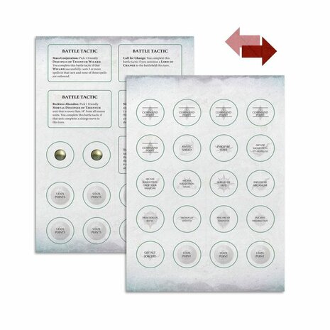 Warhammer: Age of Sigmar - Disciples of Tzeentch: Warscroll Cards