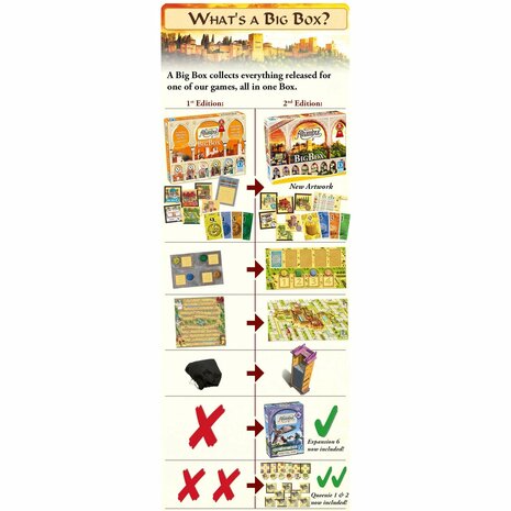 Alhambra: Big Box [Second Edition]