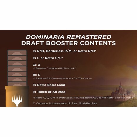 MTG: Dominaria Remastered - Draft Booster