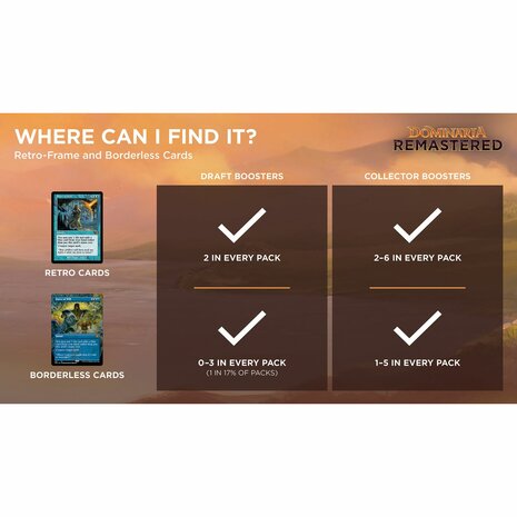 MTG: Dominaria Remastered - Draft Booster