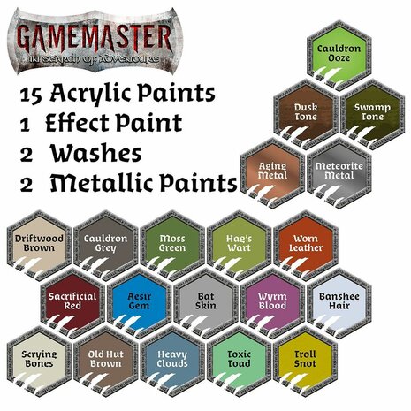 Gamemaster: Wilderness Adventures Paint Set (The Army Painter)