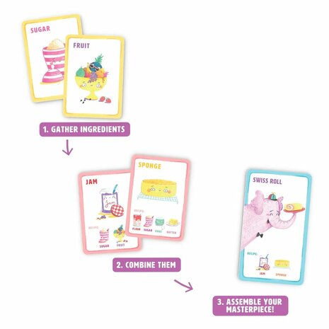 Kim-Joy's Magic Bakery