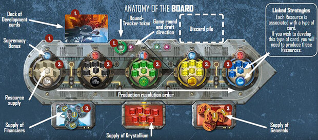 It's a Wonderful World [NL]