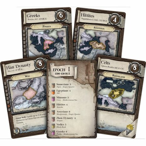 History of the World