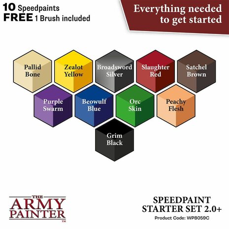 Speedpaint Starter Set 2.0 (The Army Painter)