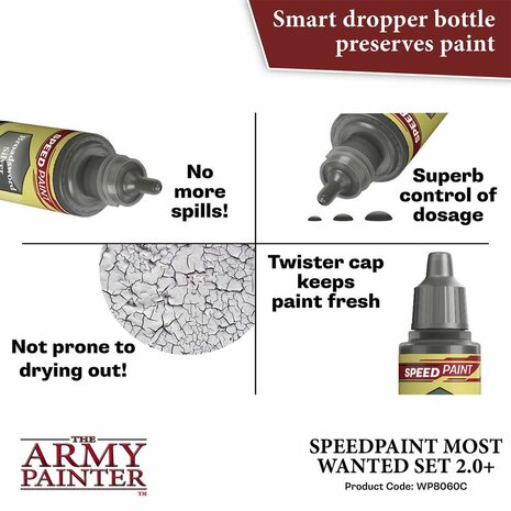 Speedpaint Most Wanted Set 2.0 (The Army Painter)