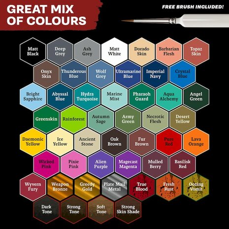 Warpaints Fanatic: Mega Set - Combo (The Army Painter)