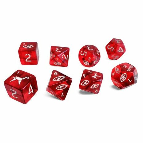 Blade Runner Starter Set