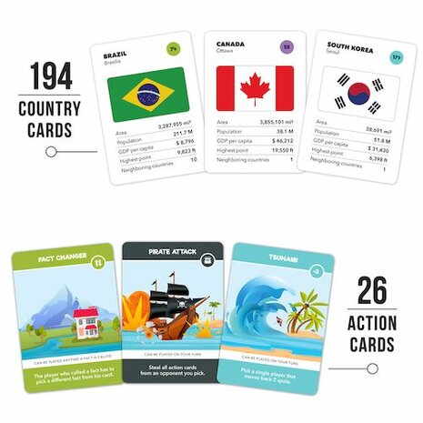 The World Game - Geography Board Game 