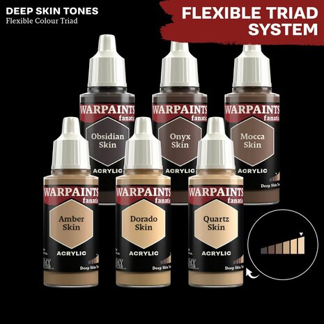 Warpaints Fanatic: Obsidian Skin (The Army Painter)