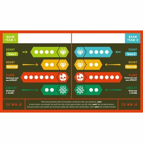 Landmarks | Floodgate Games | Woordspel - Nederlands
