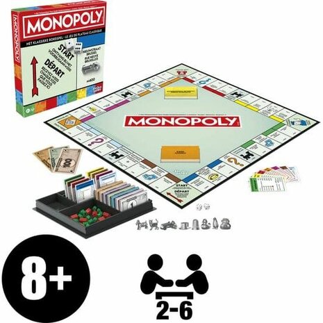 Monopoly Classic – Belgische Editie van Hasbro