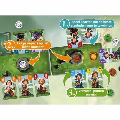 Sluwe Schotten – Kaartspel | White Goblin Games