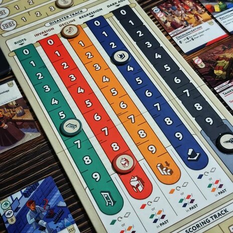 Nova Era – Strategie Civilisatie spel van CMON